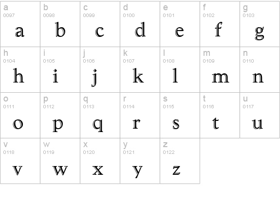 Goudi Handfooled lowercase a-z preview
