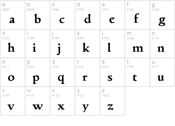 Goudita-DemiBold lowercase a-z preview