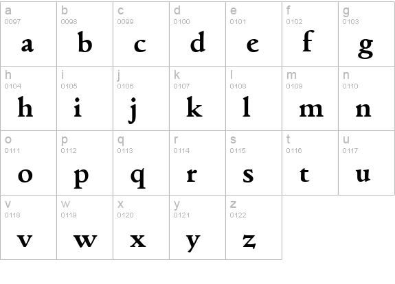 GouditaSerial-Bold lowercase a-z preview