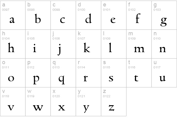 GouditaSerial-Regular lowercase a-z preview