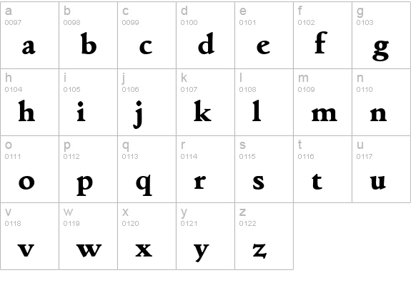 GouditaSerial-Xbold-Regular lowercase a-z preview