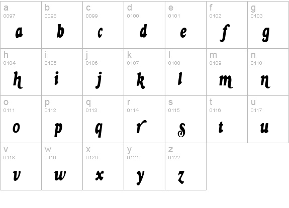 Goudy Fancy lowercase a-z preview