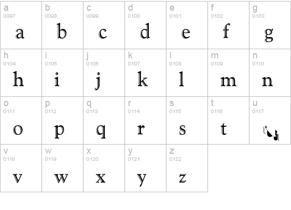 Goudy Handtooled lowercase a-z preview