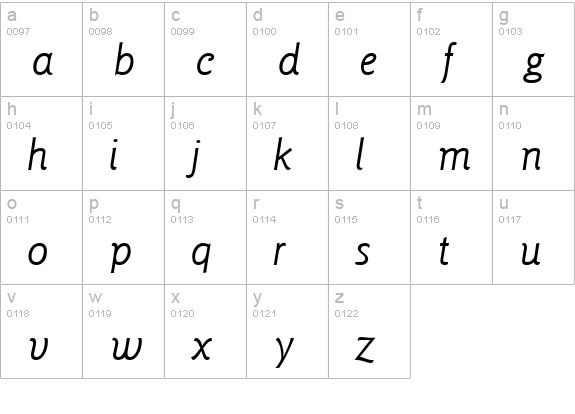 Goudy Italic lowercase a-z preview