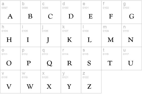 Goudy Old Style Small Caps & Old Style Figures lowercase a-z preview