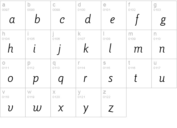 Goudy Sans Light Italic BT lowercase a-z preview