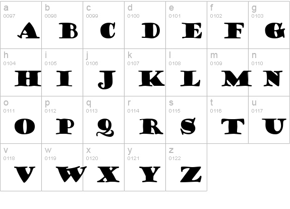 Goudy Stout lowercase a-z preview