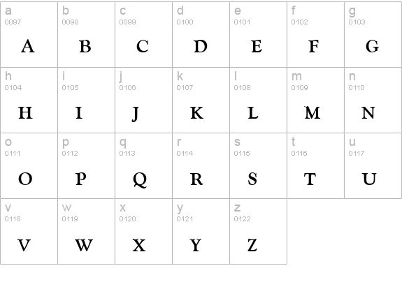 GoudyCatSCTReg lowercase a-z preview