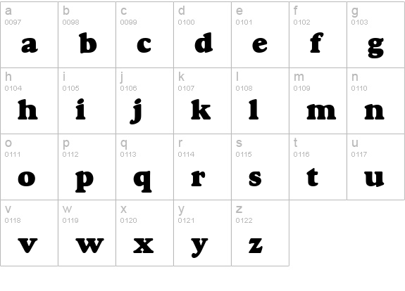 GoudyHeaD lowercase a-z preview