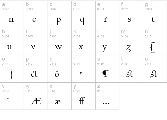 GoudyHundred lowercase a-z preview