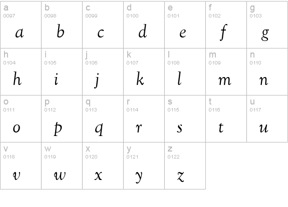 GoudyOldStyT Italic lowercase a-z preview
