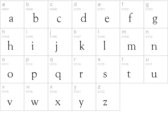 GoudySerial-Light-Regular lowercase a-z preview