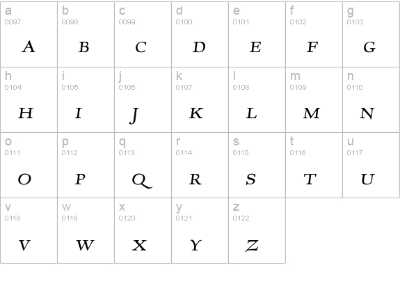 GoudyVillageH-SC-Ita lowercase a-z preview