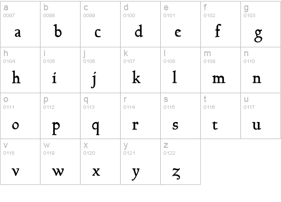 GoundyHundred-B lowercase a-z preview