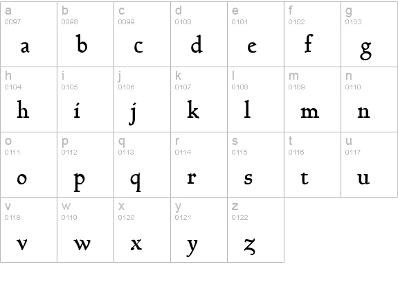 GoundyHundred Bold lowercase a-z preview