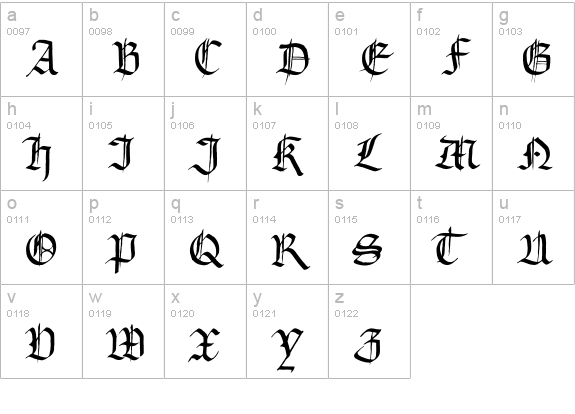 Gourdie Gothic lowercase a-z preview