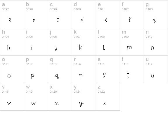 Grace lowercase a-z preview