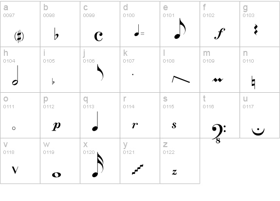 GraceNotes lowercase a-z preview