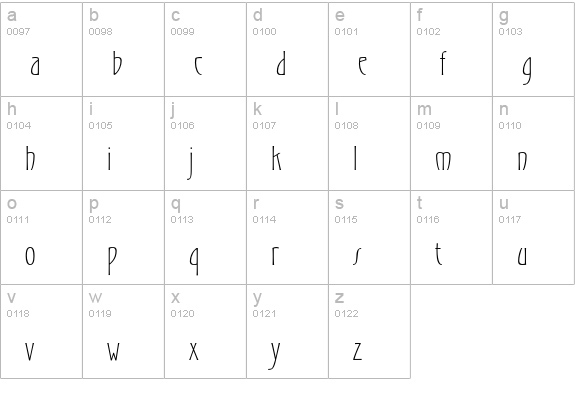 Gradl lowercase a-z preview