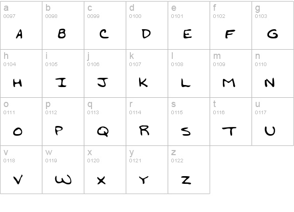 GradysHand Regular lowercase a-z preview