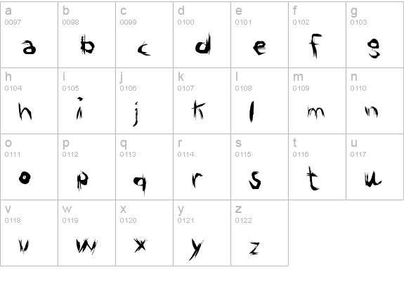 Graffio-Offensivo lowercase a-z preview