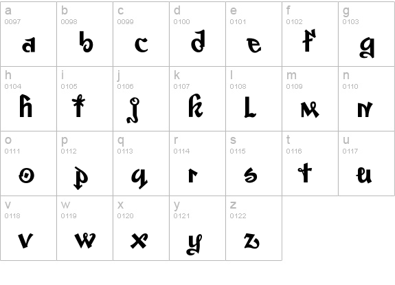 Graffiti lowercase a-z preview