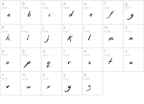Graffiti Crayon lowercase a-z preview