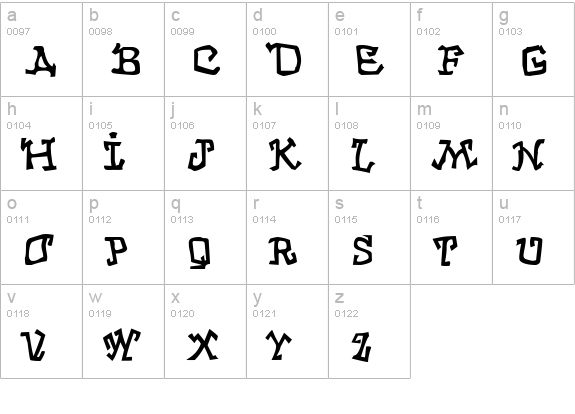 GraffitiThree lowercase a-z preview