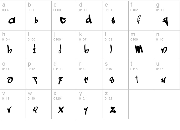 Graffogie lowercase a-z preview
