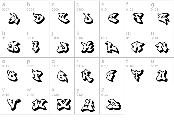 graffonti .3d.drop. lowercase a-z preview