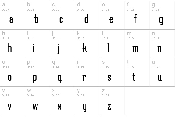 Graficz lowercase a-z preview