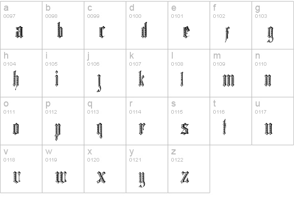 Grafik Text lowercase a-z preview