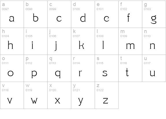 Grafiko lowercase a-z preview