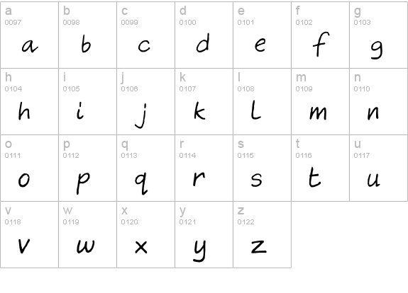 Gragsie lowercase a-z preview