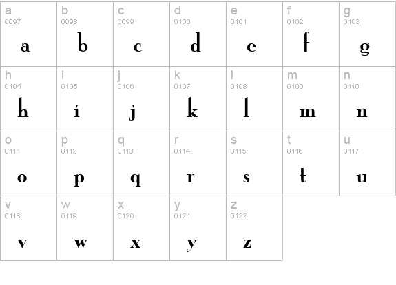 Grail New Condensed lowercase a-z preview