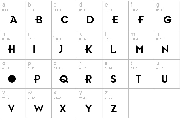 Grambien lowercase a-z preview