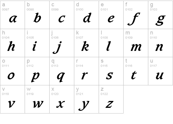 Grammateus SSi Bold Italic lowercase a-z preview