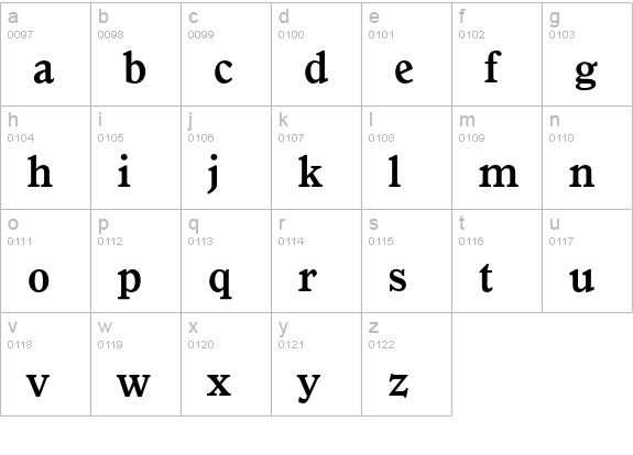 Granada-DemiBold lowercase a-z preview