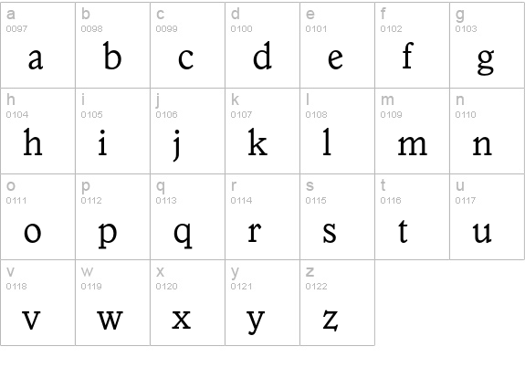 Granada-Light lowercase a-z preview
