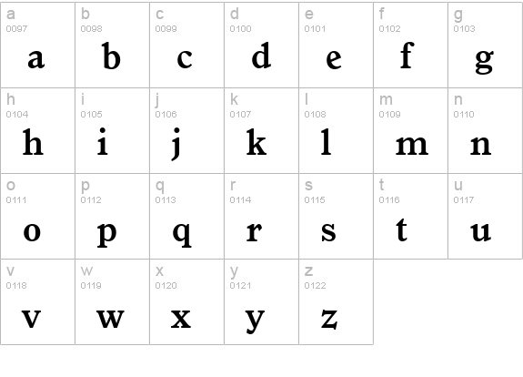 GranadaSerial-Bold lowercase a-z preview