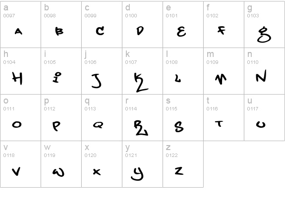 Grand Stylus lowercase a-z preview