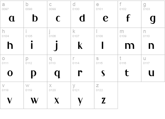 Grandecort Medium lowercase a-z preview