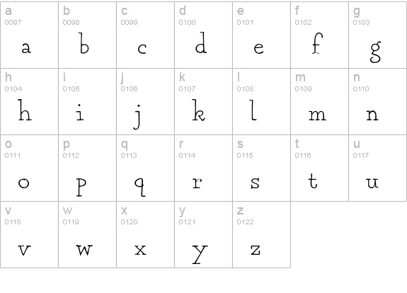 Grandma lowercase a-z preview