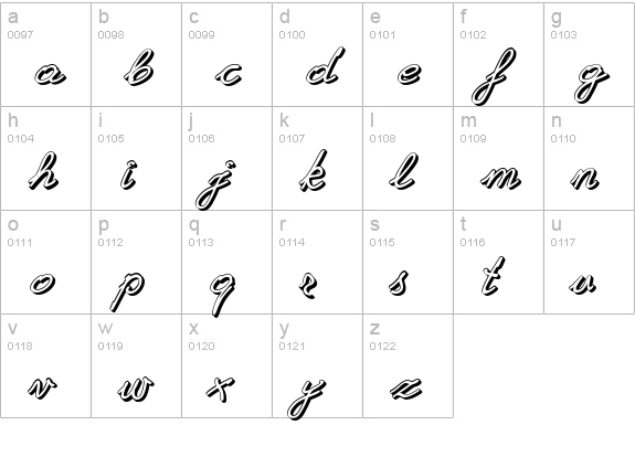 Grannys 3D lowercase a-z preview