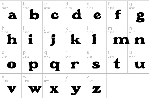 Grant lowercase a-z preview
