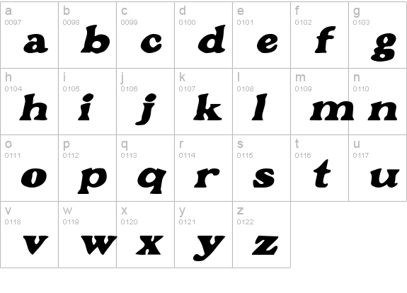 Grant Oblique lowercase a-z preview