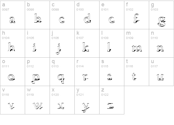 GranthamShadow lowercase a-z preview