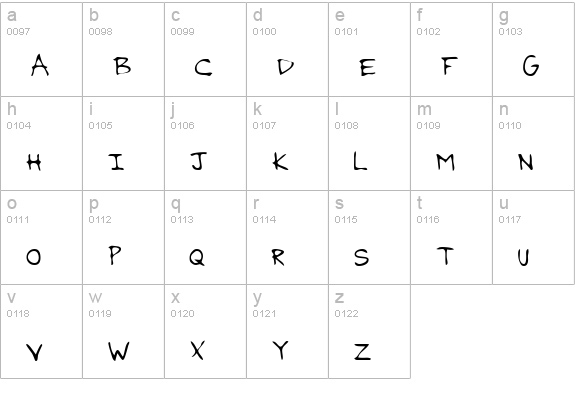 GrantsHand lowercase a-z preview