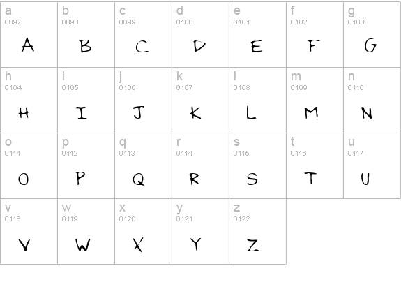 GrantsHand Regular lowercase a-z preview