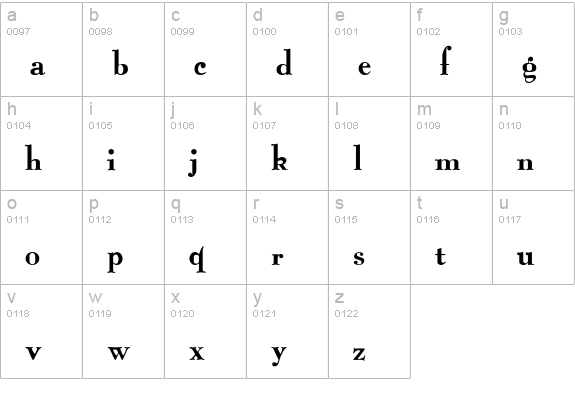 GraphicLight lowercase a-z preview